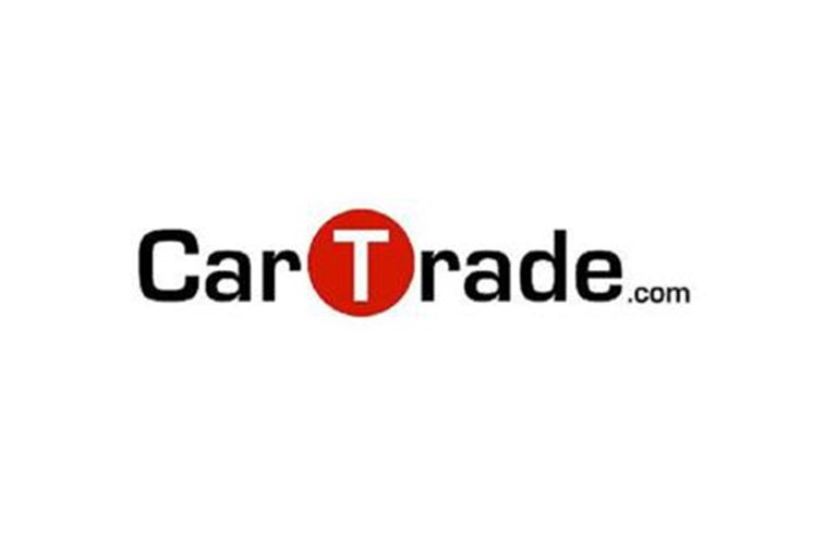 Best Platforms for Buying Used Cars in India